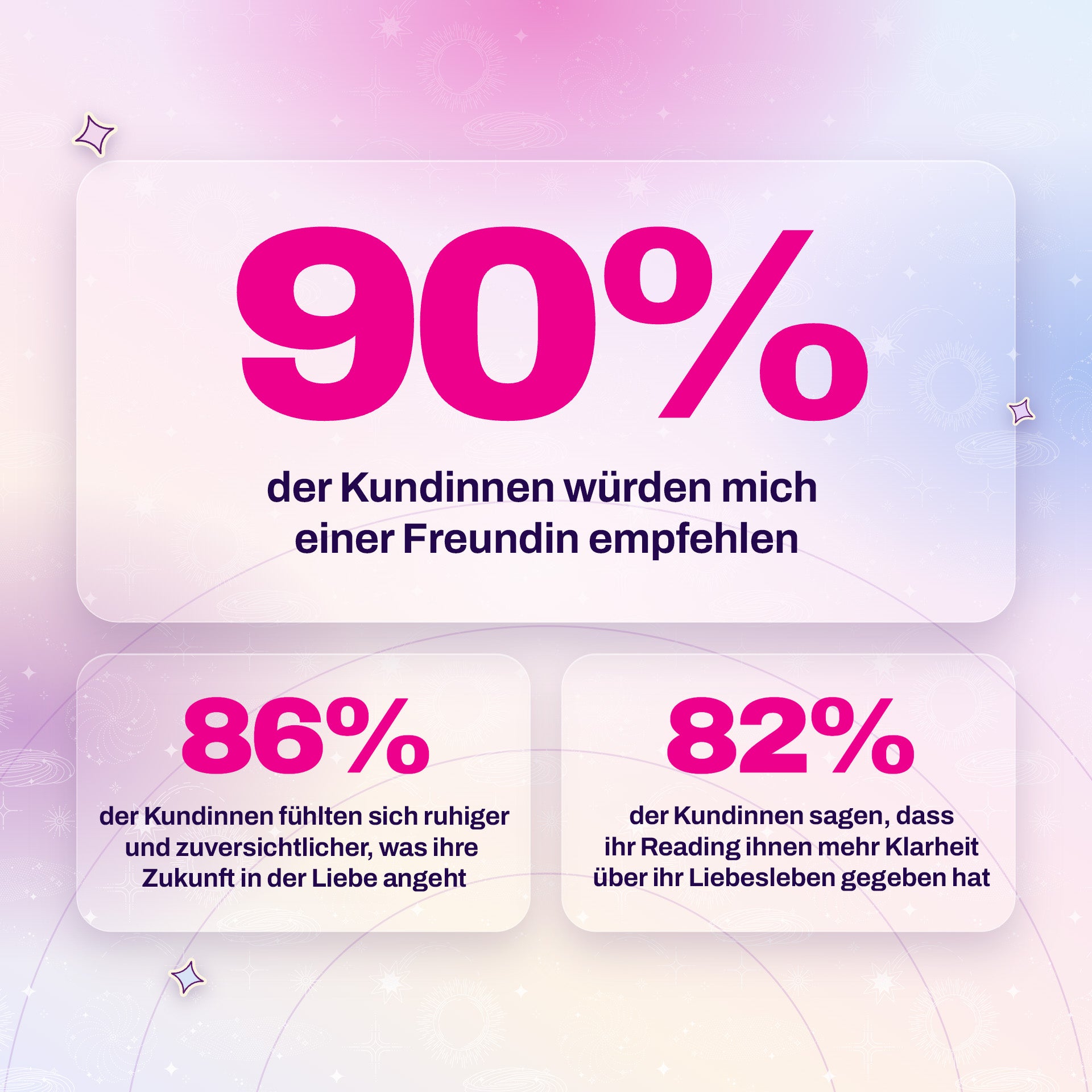 Vollständige spirituelle Beratung mit Samira thumbnail-image-10