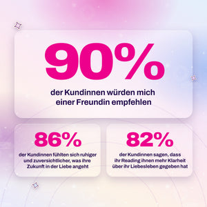 Vollständige spirituelle Beratung mit Samira thumbnail-image-10