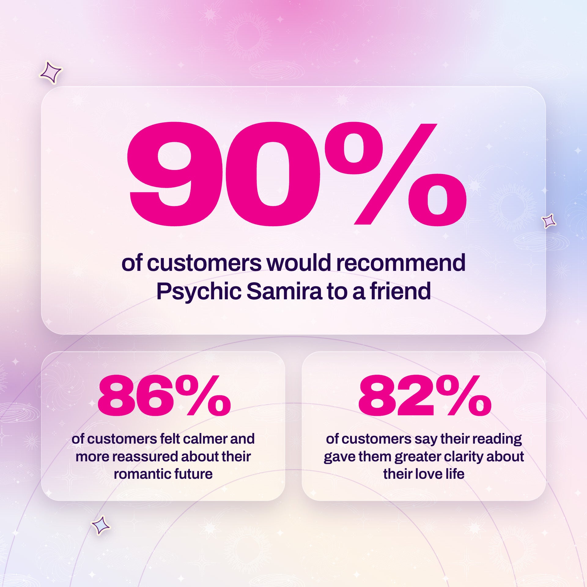 Vollständige psychische Lesung von Samira thumbnail-image-10