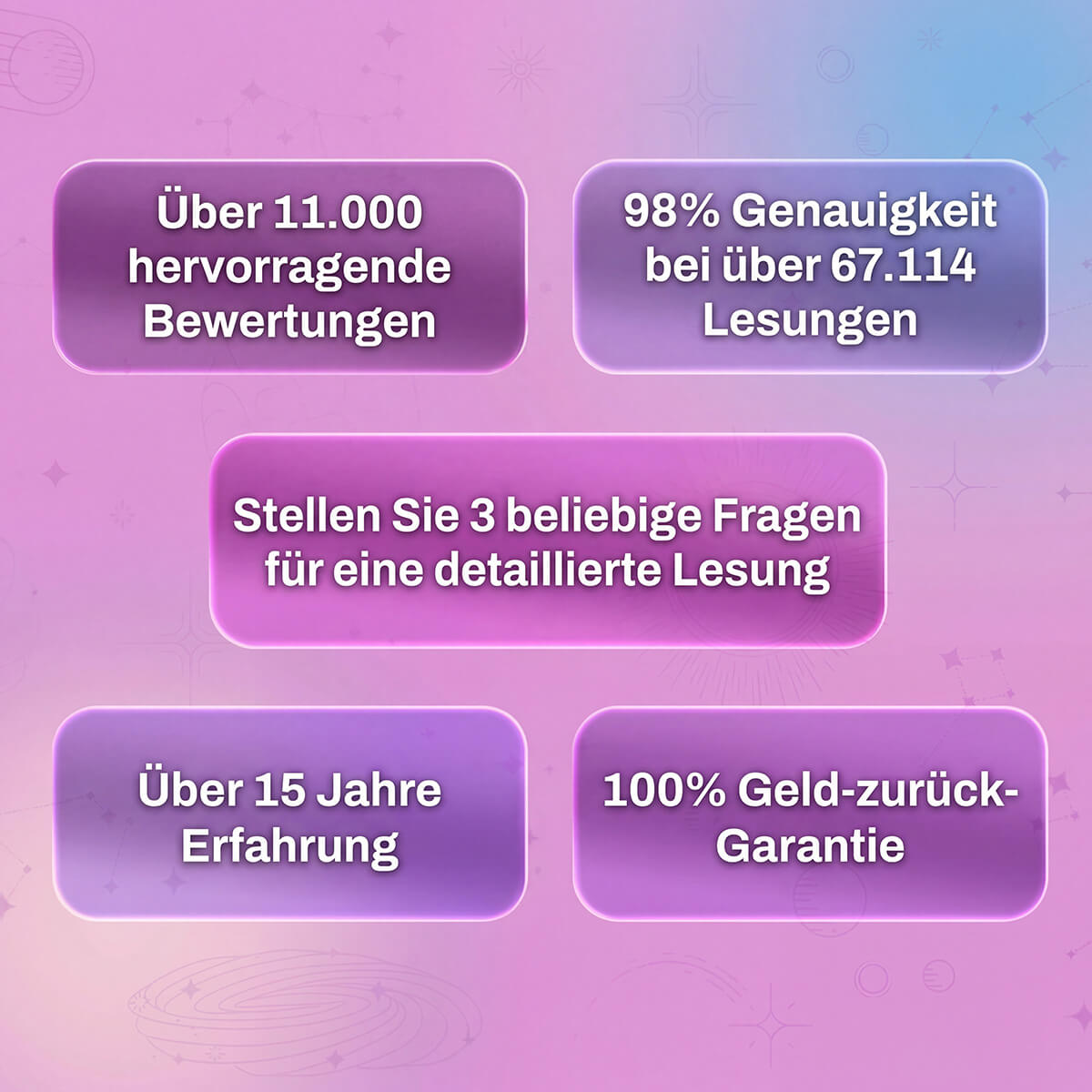 Vollständige psychische Lesung von Samira thumbnail-image-4